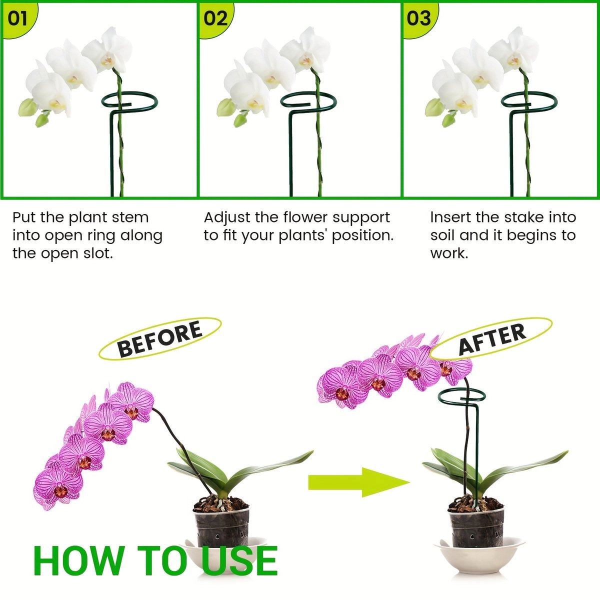 How it is used