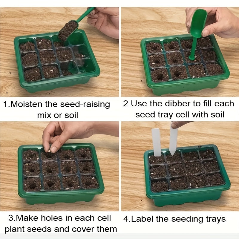 How it is used
