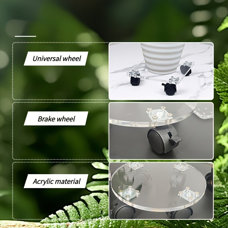 How it is used